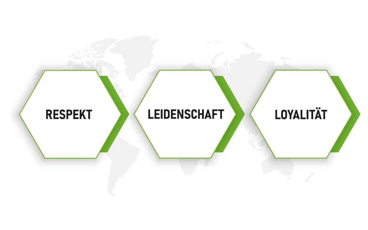 Trigon Trigon Sports Agency